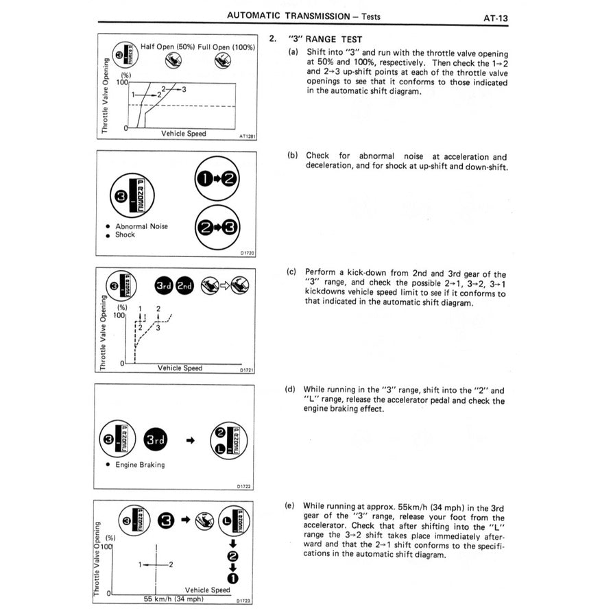 TOYOTA LAND CRUISER J70 1984+ Full Manual Set – FACTORY WORKSHOP SERVICE MANUAL