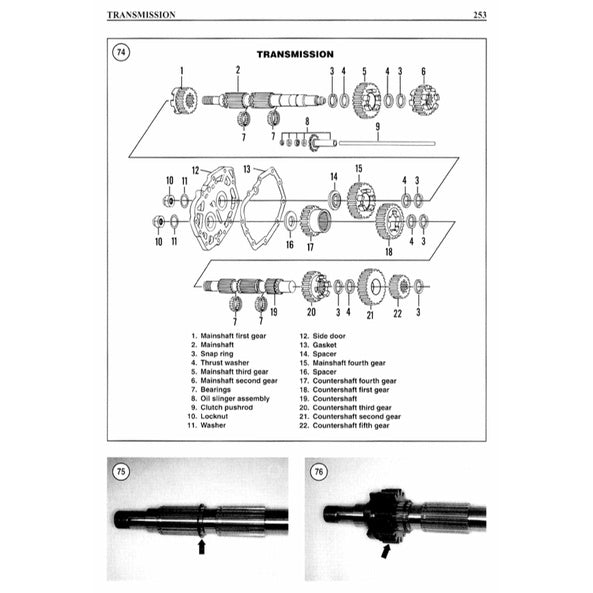 HARLEY-DAVIDSON FLH/FLT Twin CAM 88 & 103 1999-2005 Full Manual Set – Repair & Maintenance Manual - CLYMER