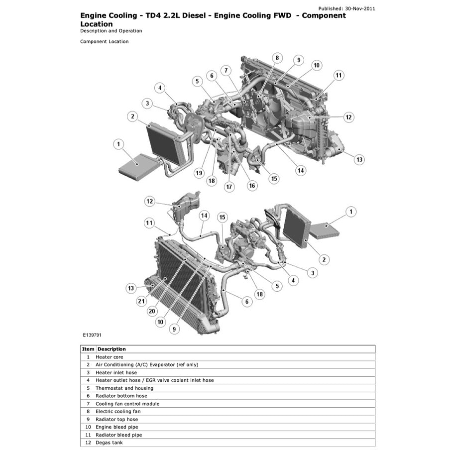 RANGE ROVER EVOQUE L538 2011-2018 Full Manual Set – Repair & Maintenance Manual