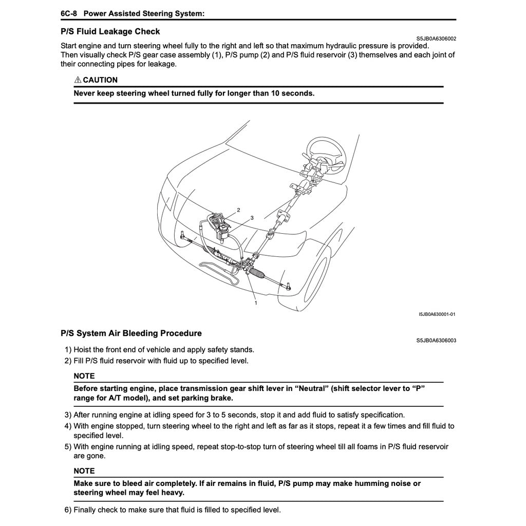 SUZUKI GRAND VITARA 2006-2014 Full Manual Set – Repair & Maintenance Manual