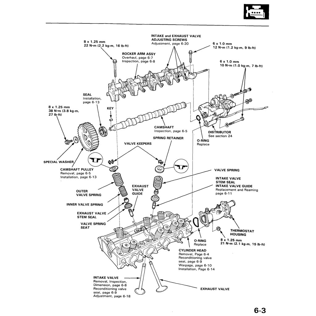 HONDA ACCORD 3 CA 1986-1989 Full Manual Set – Repair & Maintenance Manual
