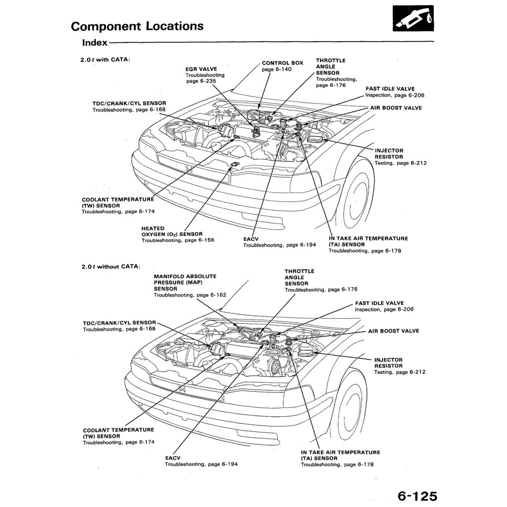 HONDA ACCORD 4 CB 1990-1993 Full Manual Set – Repair & Maintenance Manual