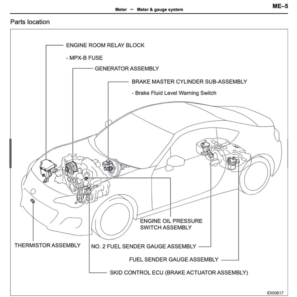 TOYOTA GT86 GT 86 2013-2021 Full Manual Set – Repair & Maintenance Manual