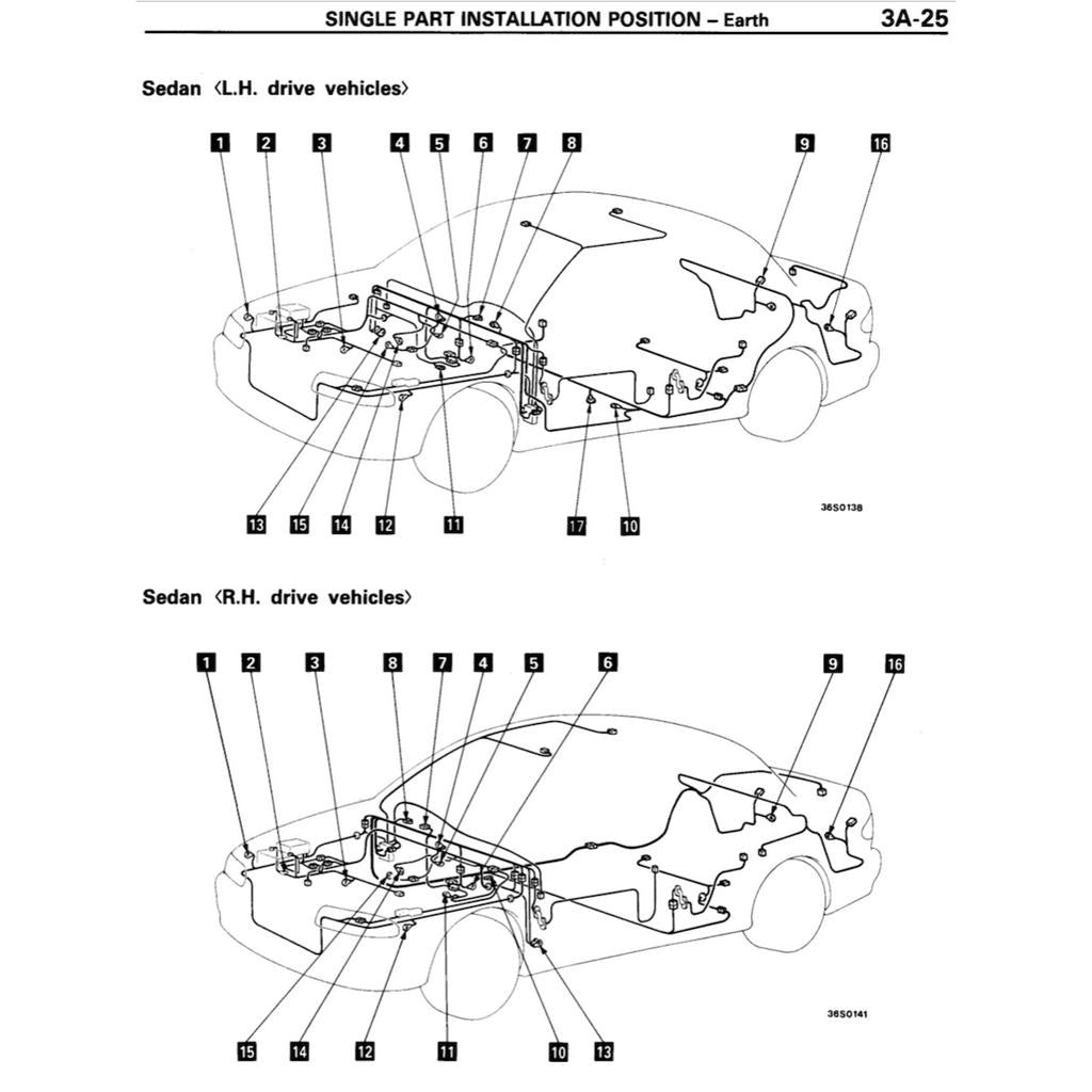 PROTON WIRA VDO / MMC 1993-2009 Full Manual Set – / MITSUBISHI COLT/LANCER (1992-1995) Repair & Maintenance Manual