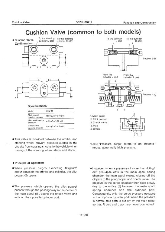 Kawasaki 50ZIII Wheel Loader Service Manual