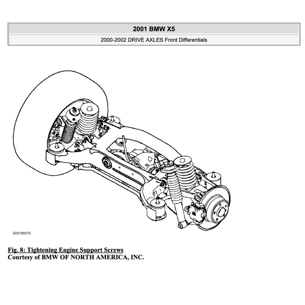BMW X5 E53 1999-2006 Full Manual Set – Repair & Maintenance Manual