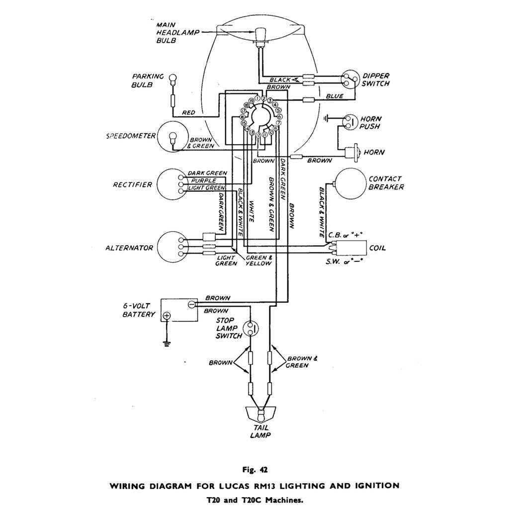 TRIUMPH TIGER CUB T15-T20S WORKSHOP INSTRUCTIONS MANUAL and Parts Book