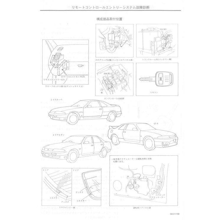 NISSAN SKYLINE GT-R R33 1995-1998 Full Manual Set – Repair & Maintenance Manual
