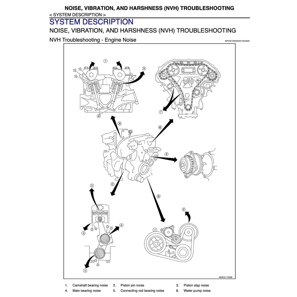 NISSAN TERRANO R52 2013-2016 Full Manual Set – Repair & Maintenance Manual