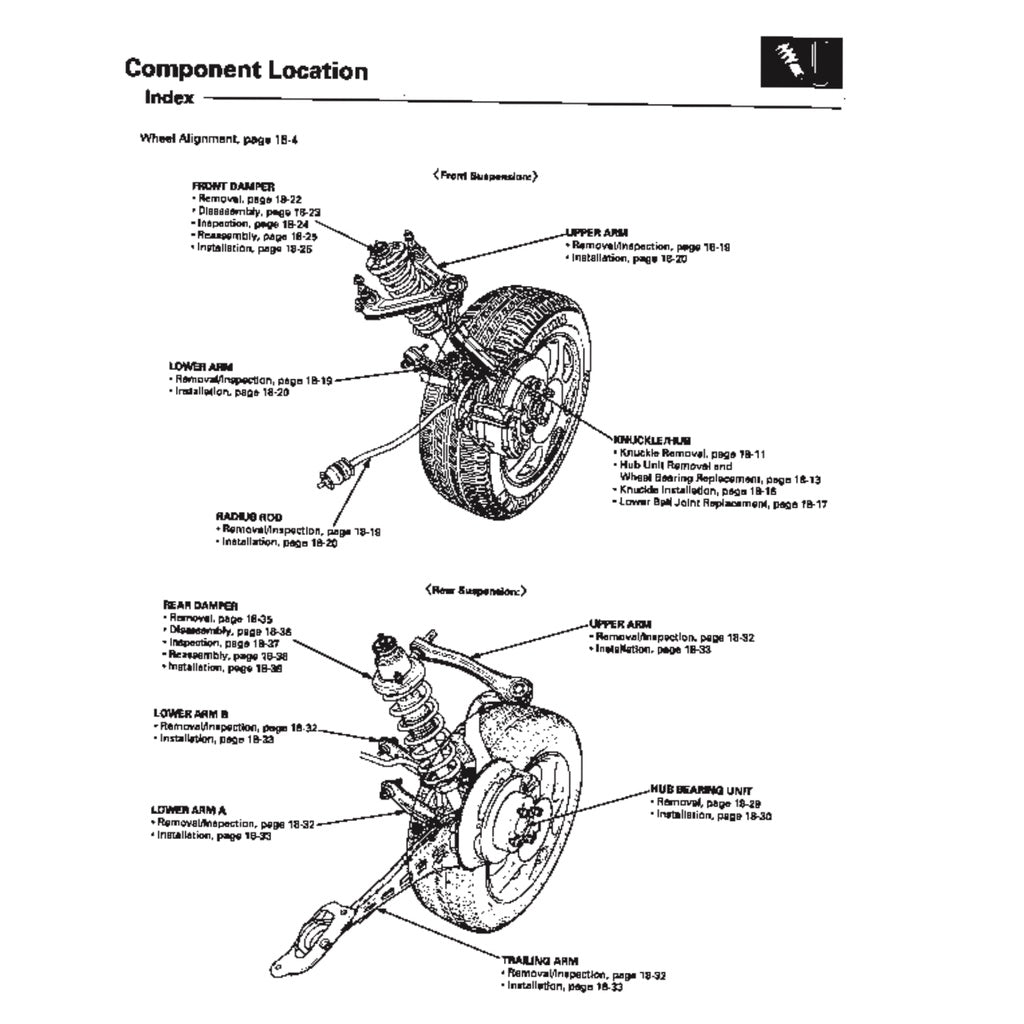 HONDA ACCORD 5 CD 1993-1997 Full Manual Set – Repair & Maintenance Manual