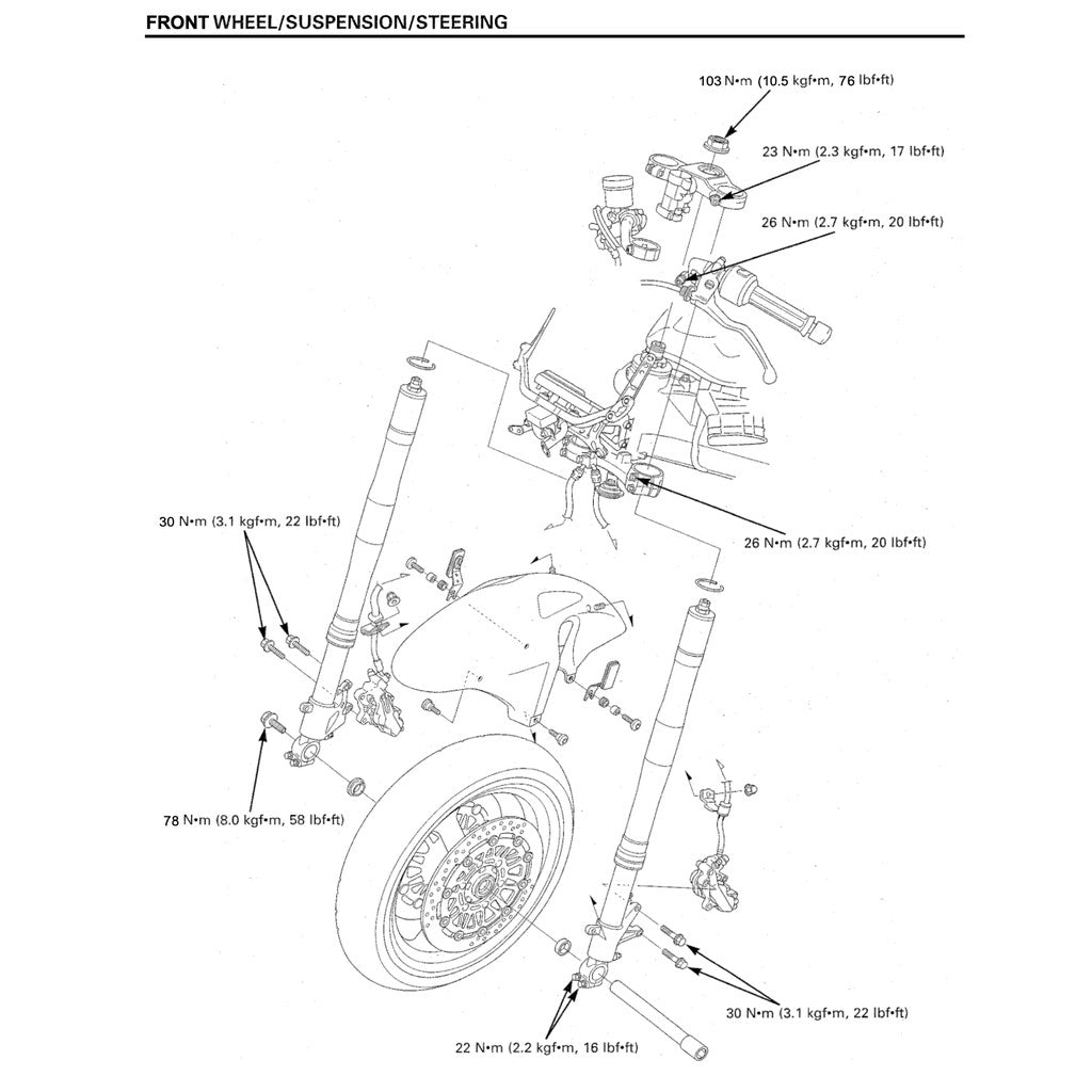 HONDA CBR954RR FIREBLADE 2002-2003 Full Manual Set – SERVICE REPAIR MANUAL and Spare Parts Catalog and User Handbook