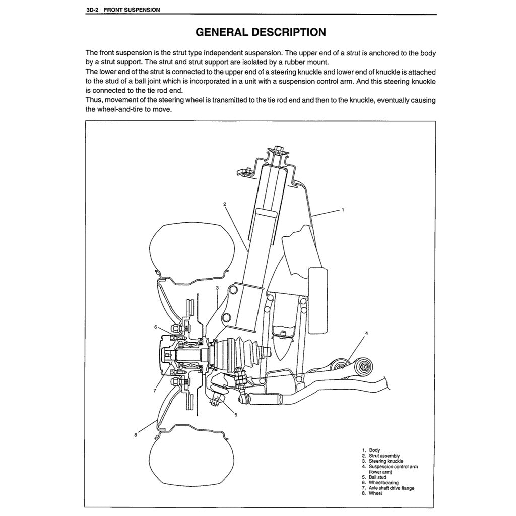SUZUKI GRAND VITARA 1998-2005 Full Manual Set – Repair & Maintenance Manual