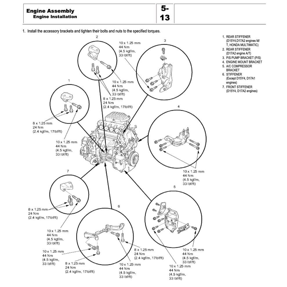 HONDA CIVIC 7 2001-2005 Full Manual Set – Repair & Maintenance Manual