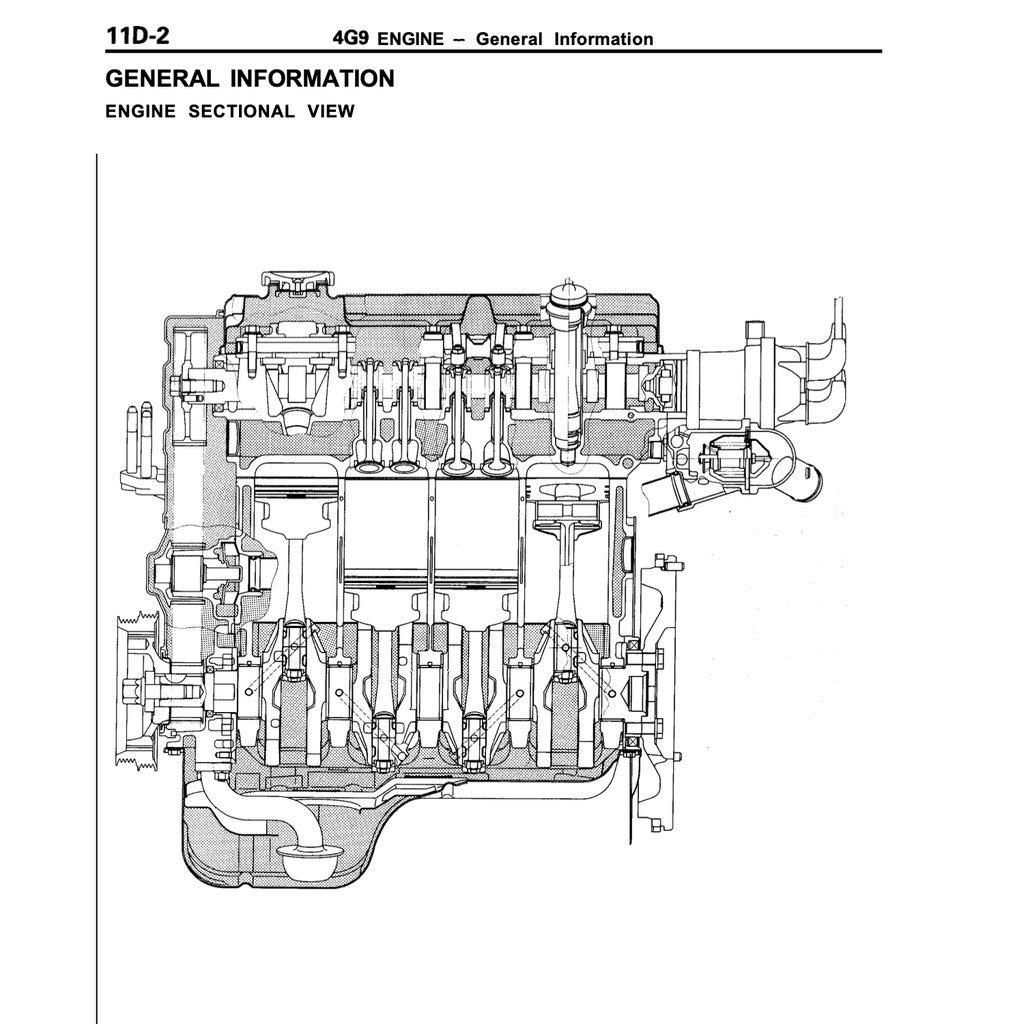 MITSUBISHI ENGINE ALL SERIES 3G/4G/4D/4A/4M/6A/6G/F8/F9 1985-2005 Full Manual Set – REPAIR & Repair & Maintenance Manual