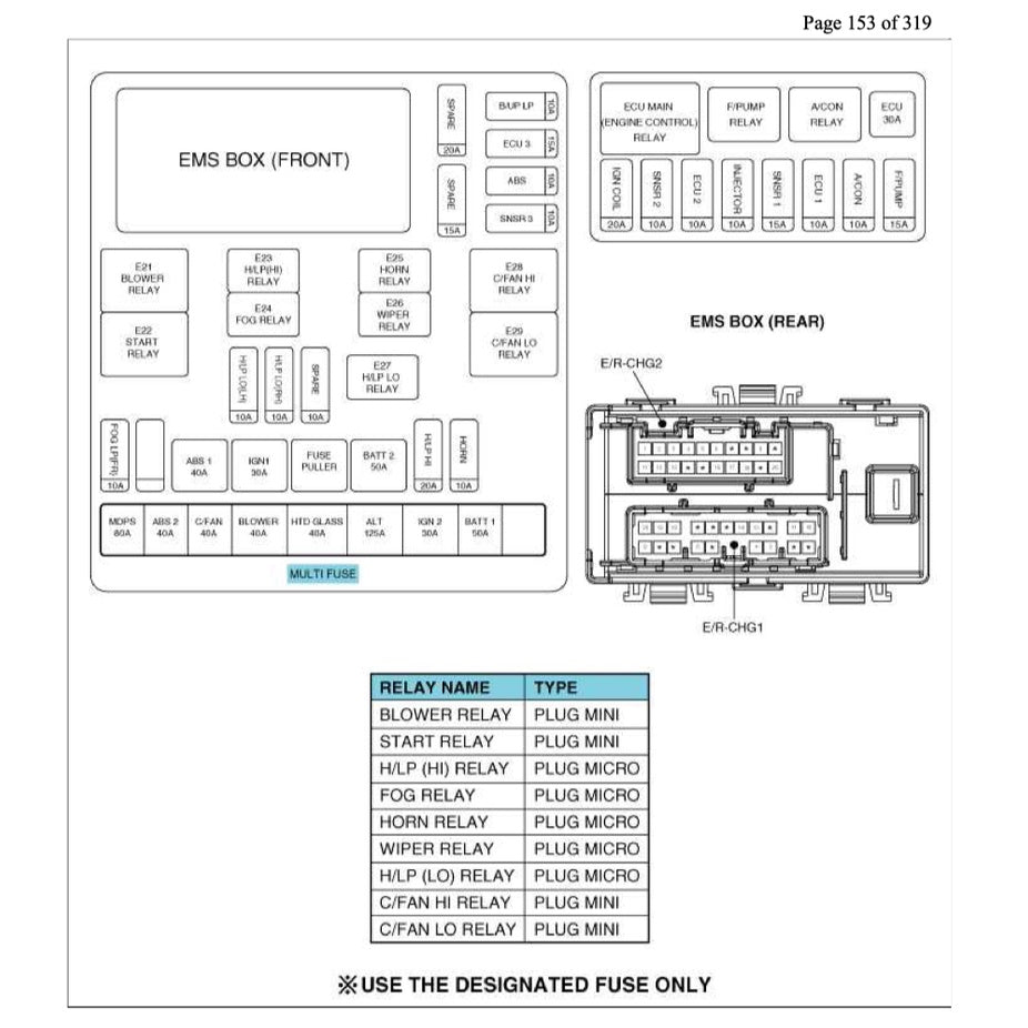 KIA CERATO FORTE TD 2008-2013 Full Manual Set – Repair & Maintenance Manual
