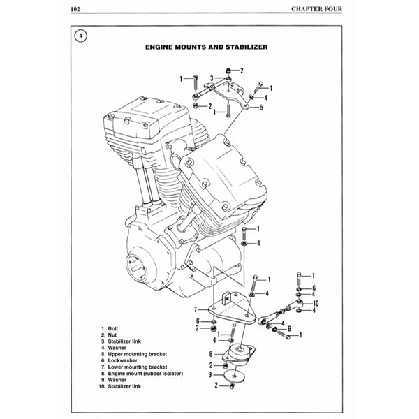 HARLEY-DAVIDSON FLH/FLT Twin CAM 88 & 103 1999-2005 Full Manual Set – Repair & Maintenance Manual - CLYMER