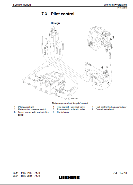 Liebherr L544, L554 2plus2 Wheel Loader Service Manual