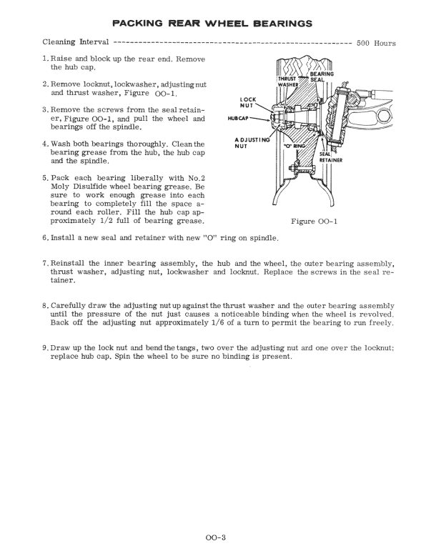 Case 500, W5, W5A Loader Service Manual Workshop Guide