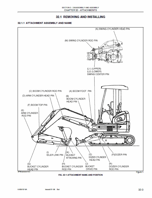 New Holland E27 Compact Excavator Service Manual Workshop Guide
