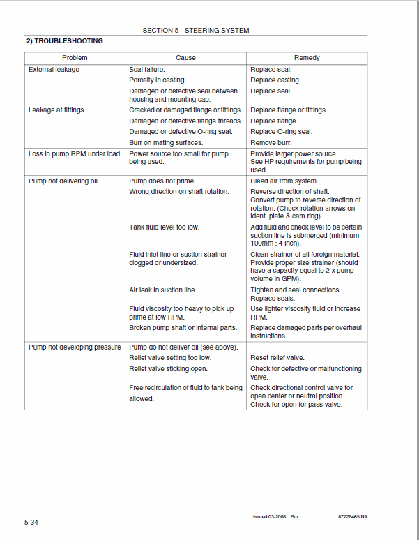Case 1221E Wheel Loader Service Manual Workshop Guide