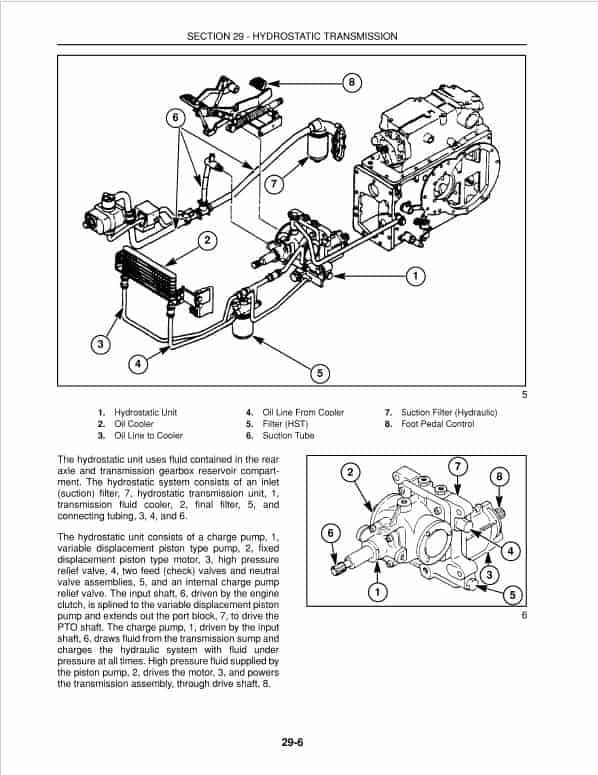 Case D25, D29, D33 Tractor Service Manual Workshop Guide