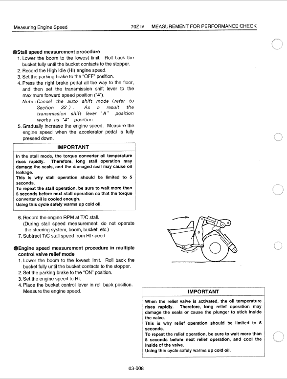 Kawasaki 70ZIV Wheel Loader Repair Service Manual