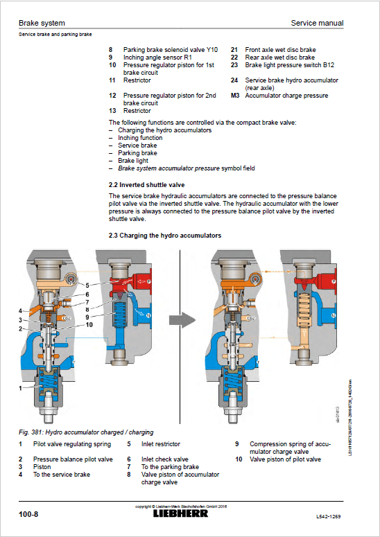 Liebherr L542 Type 1269 Wheel Loader Service Manual