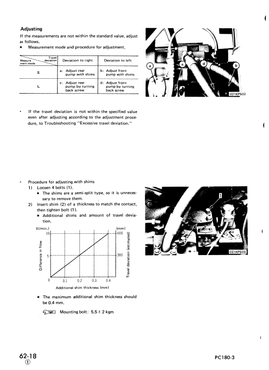 Komatsu PC180LC-3, PC180LLC-3, PC180NLC-3 Excavator Manual Workshop Guide