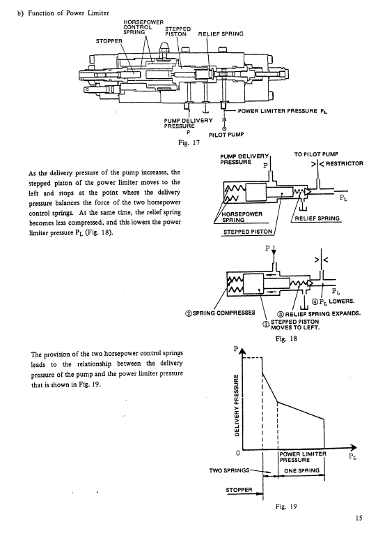 Kobelco K916-II and K916LC-II Excavator Service Manual Workshop Guide