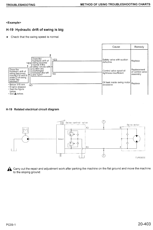 Komatsu PC09-1 Excavator Service Manual Workshop Guide