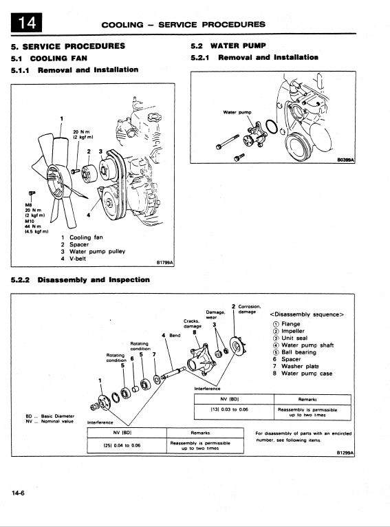 Kobelco MD200C Excavator Service Manual Workshop Guide