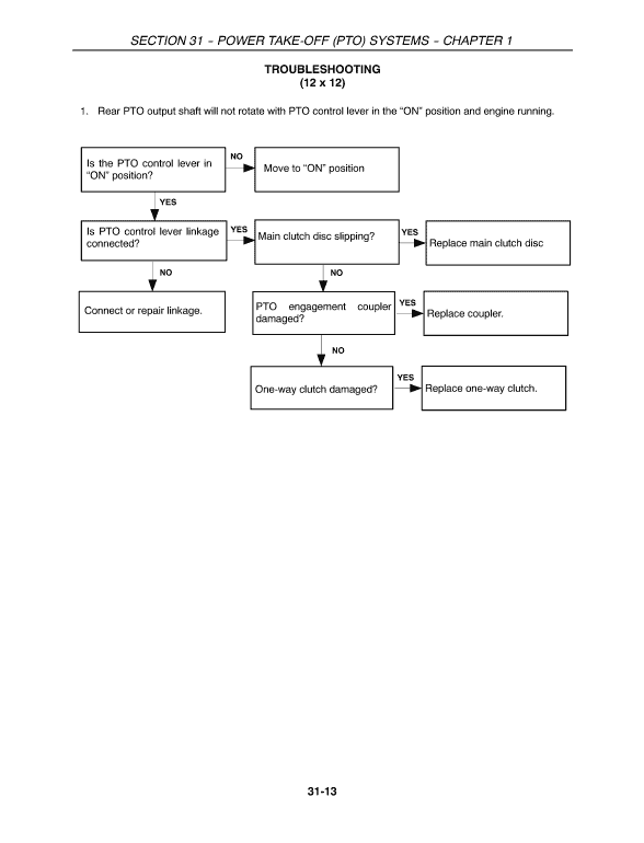 New Holland T1530 Tractor Service Manual Workshop Guide
