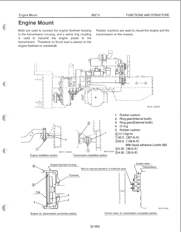 Kawasaki 80ZIV Wheel Loader Repair Service Manual