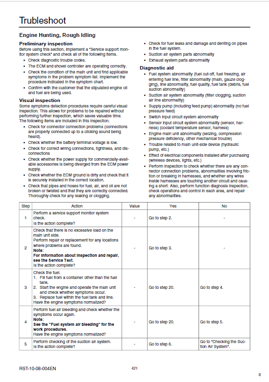 Sumitomo SH210LC-5 LR Hydraulic Excavator Repair Service Manual