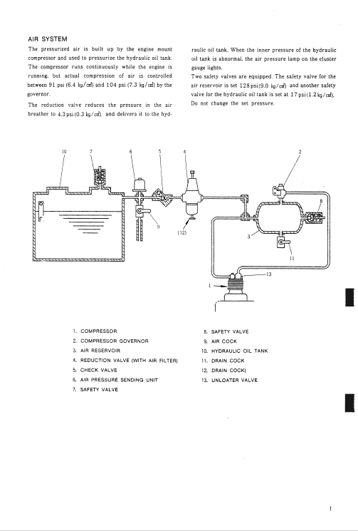 Kobelco MD240BLC Excavator Service Manual Workshop Guide
