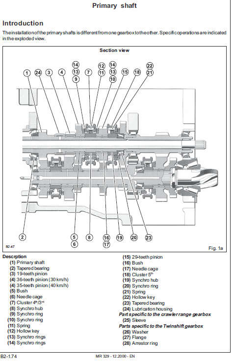 John Deere 3210, 3310, 3410 Tractor Technical Manual (TM4663) Workshop Guide