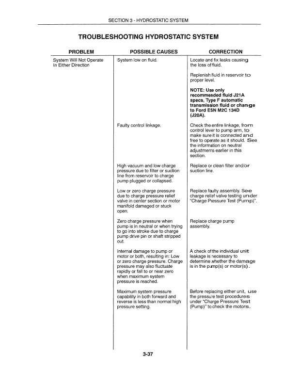 New Holland 2450, 2550 Tractor Service Manual Workshop Guide