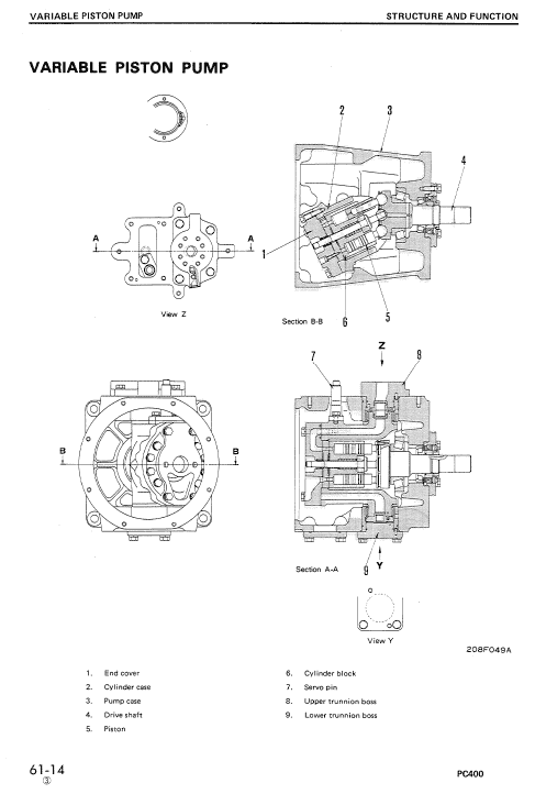 Komatsu PC400-1, PC400LC-1 Excavator Service Manual Workshop Guide