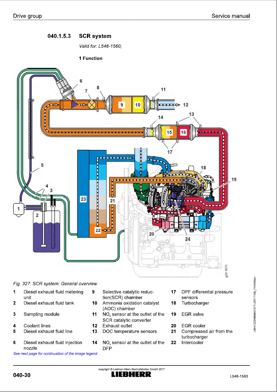 Liebherr L546 Type 1560 Wheel Loader Service Manual