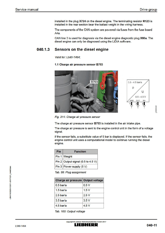 Liebherr L580 Type 1464 Wheel Loader Service Manual