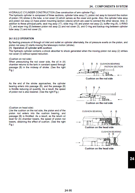Kobelco 80CS-2 ACERA Excavator Repair Service Manual Workshop Guide