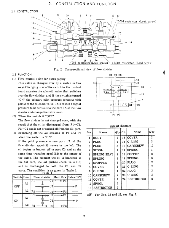 Kobelco SK115DZLC-IV and SK120LC-IV Excavator Service Manual Workshop Guide