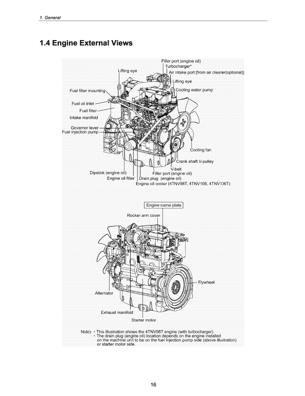 New Holland EH50.B Excavator Service Manual Workshop Guide