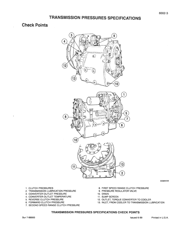 Case 689G Telescopic Handler Service Manual Workshop Guide