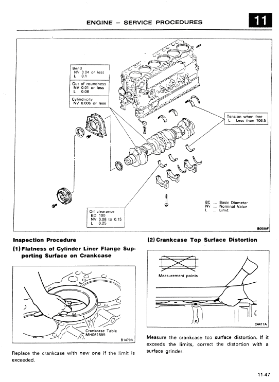 Kobelco SK300-III, SK300LC-III Excavator Service Manual Workshop Guide