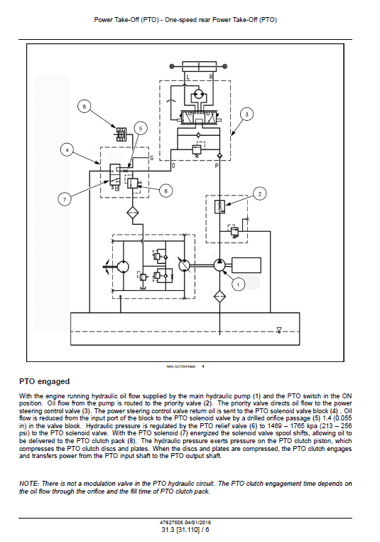 New Holland Boomer 24 Tractor Service Manual Workshop Guide