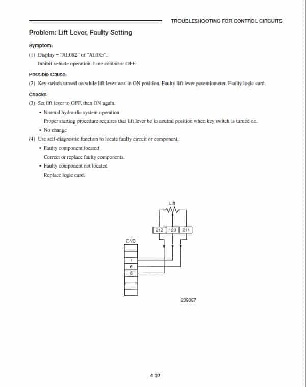 CAT EP10KRT, EP12KRT, EP15KRT Forklift Lift Truck Service Manual