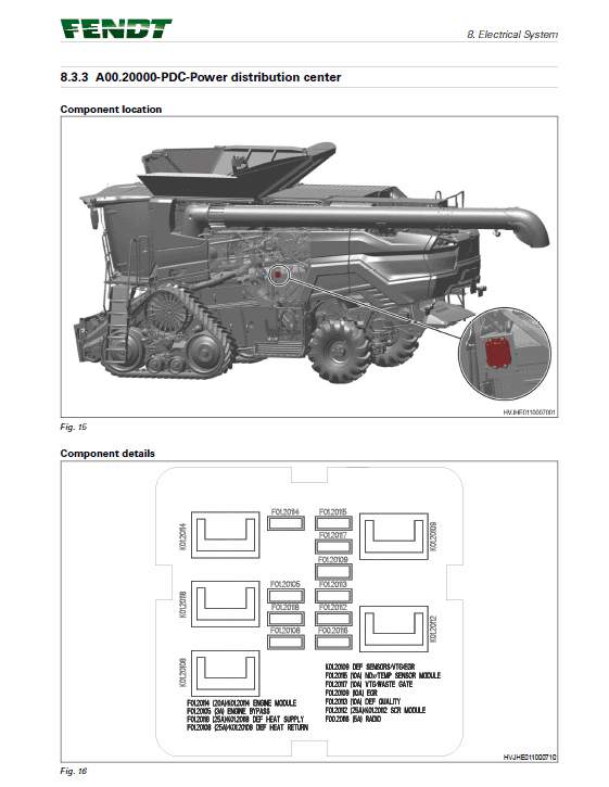 Fendt Ideal 7, Ideal  8, Ideal 9 Series Combine Service Manual Workshop Guide