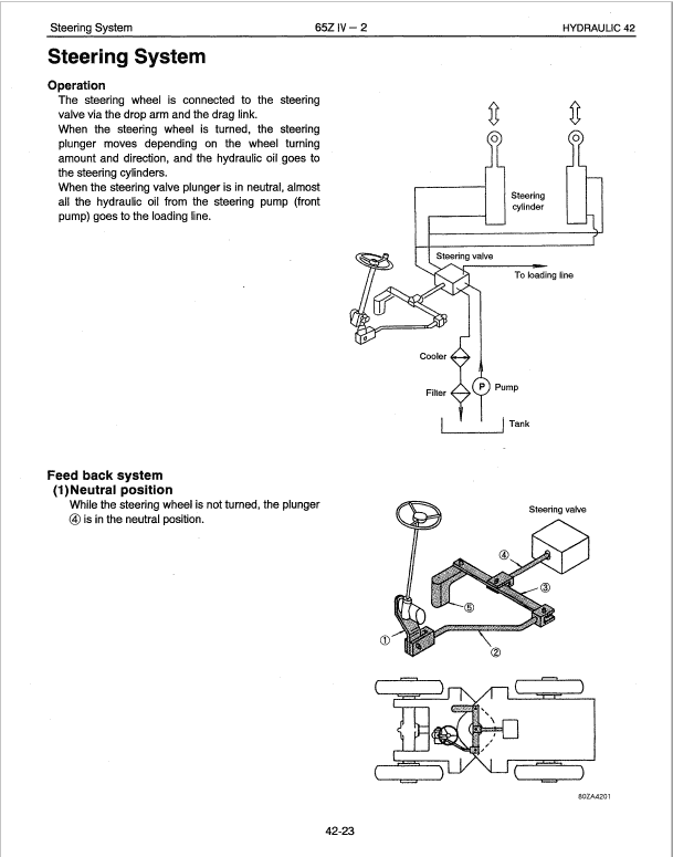 Kawasaki 65ZIV-2 Wheel Loader Repair Service Manual