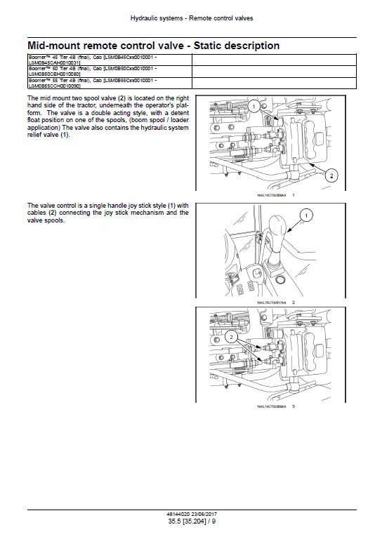 New Holland Boomer 45, 50 and 55 Tractor Service Manual Workshop Guide